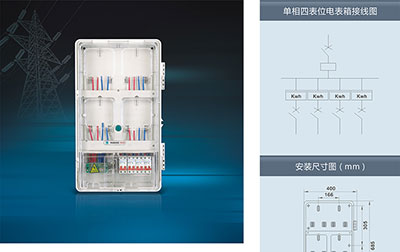 單相四表位電表箱(上下結(jié)構(gòu))產(chǎn)品型號(hào)及配置，南騰電表箱分享